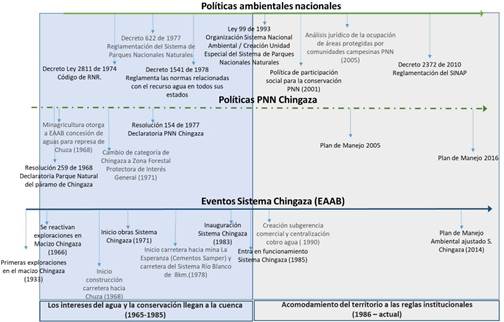 Tabla

Descripción generada automáticamente